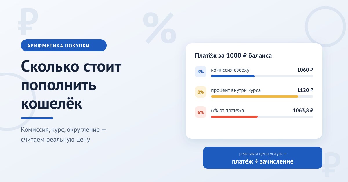 Арифметика цифровой покупки: сколько на самом деле стоит пополнить игровой кошелёк