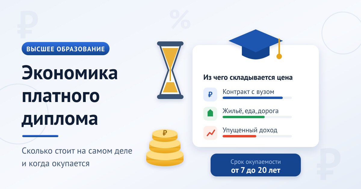 Окупаемость платного диплома в вузах РФ: реальные расчеты и сроки возврата