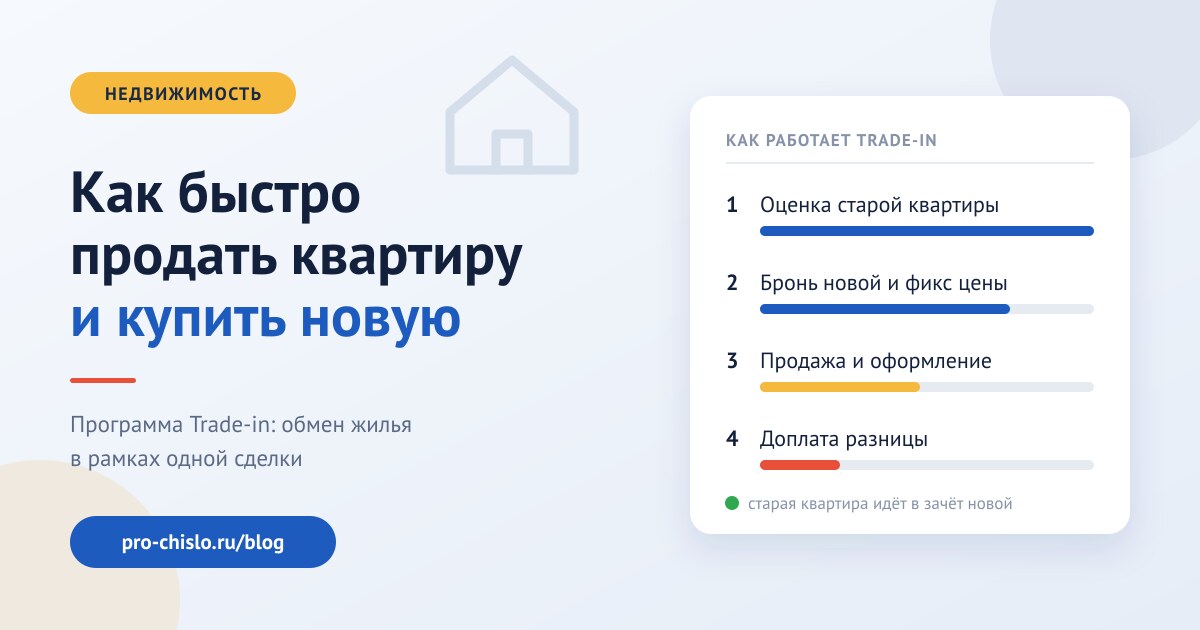 Программа Trade-in: как быстро продать квартиру и купить новую